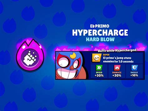 el primo hypercharge.